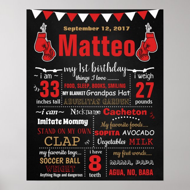 Boxing Boxer Birthday party chalkboard sign (Front)