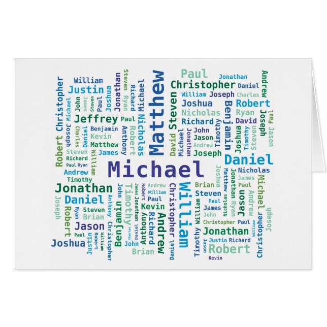Boy / Man Names Word Cloud Blue and Green Colours (Front Horizontal)