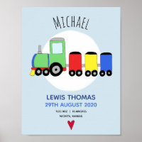 Boys Cute Blue Train Keepsake Baby Nursery