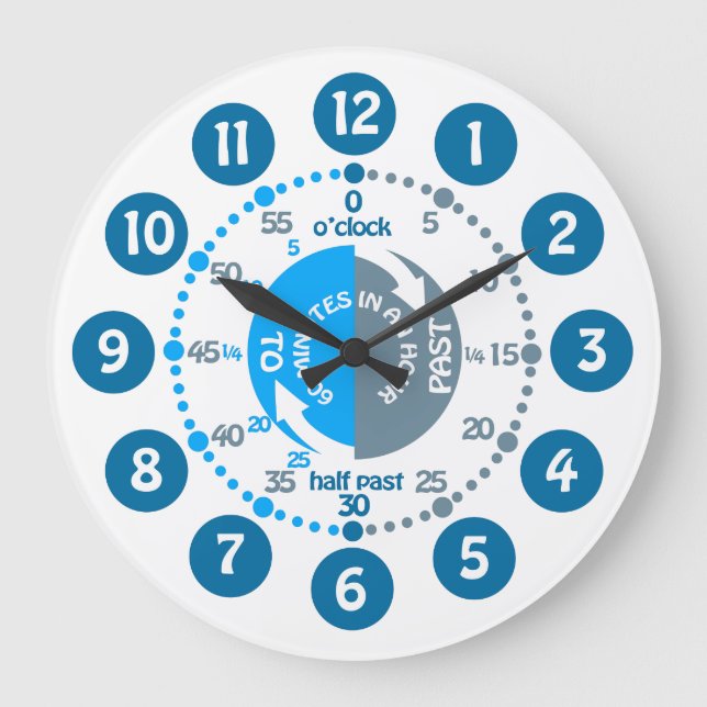 Boys learn to tell time muted blue grey wall clock (Front)
