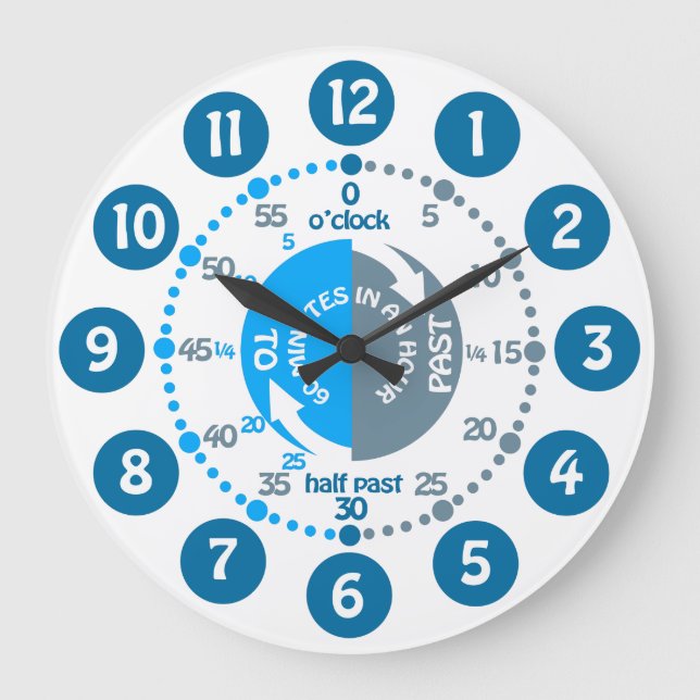 Boys learn to tell time muted blue grey wall clock (Front)