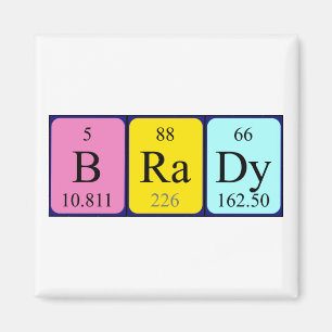 Brady periodic table name magnet