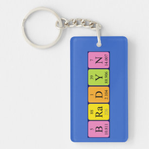 Bradyn periodic table name keyring