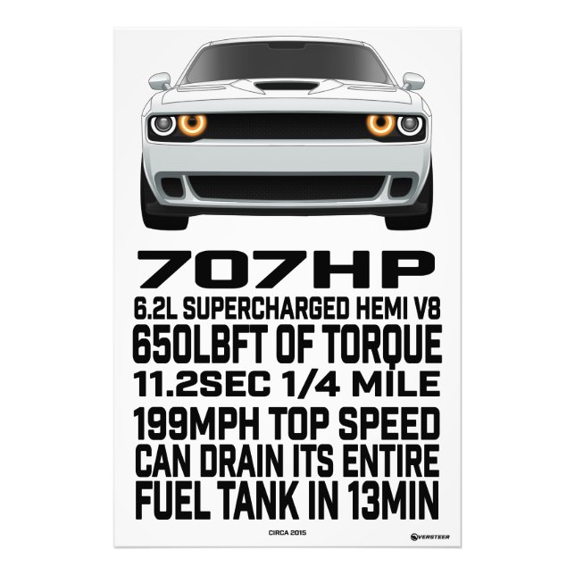 Brag Sheet Photo Print (Front)