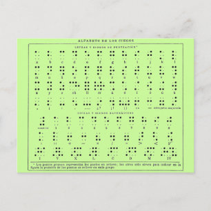Braille Alphabet Postcard