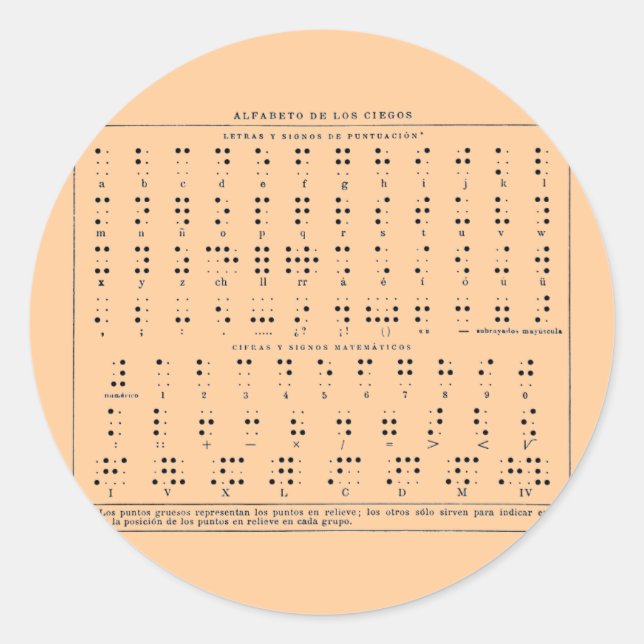 Braille Alphabet Sticker (Front)