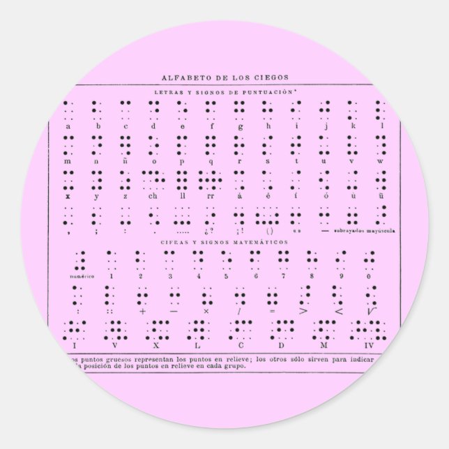 Braille Alphabet Sticker (Front)
