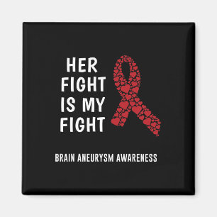 Brain Aneurysm Awareness 5 Magnet