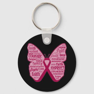 Brain Aneurysm Awareness Butterfly Ribbon Keychain