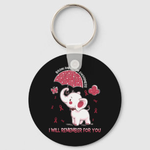 Brain Aneurysm Awareness Elephant 1 Keychain