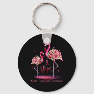 Brain Aneurysm Awareness Keychain