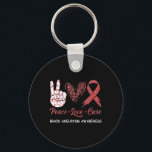 Brain Aneurysm Awareness Peace Love Cure Leopard 1 Keychain<br><div class="desc">Brain Aneurysm Awareness Peace Love Cure Leopard 1</div>