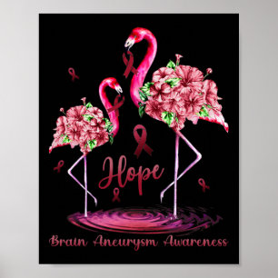 Brain Aneurysm Awareness  Poster