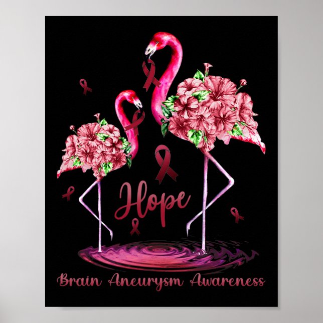 Brain Aneurysm Awareness  Poster (Front)