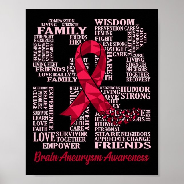 Brain Aneurysm Awareness Ribbon Month Support Grap Poster (Front)