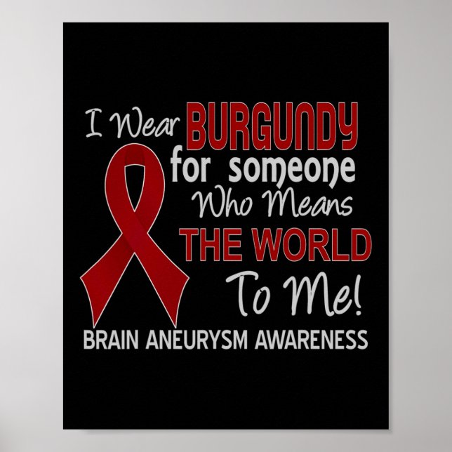 Brain aneurysm  Unbreakable Black Women Awareness  Poster (Front)