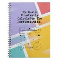 Brain Calculates Possibilities | Math Thinker