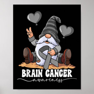 Brain Cancer Awareness  Poster