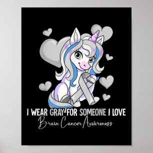 Brain Cancer Awareness Poster