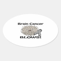Brain Cancer Blows Awareness Design
