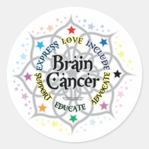 Brain Cancer Lotus Classic Round Sticker