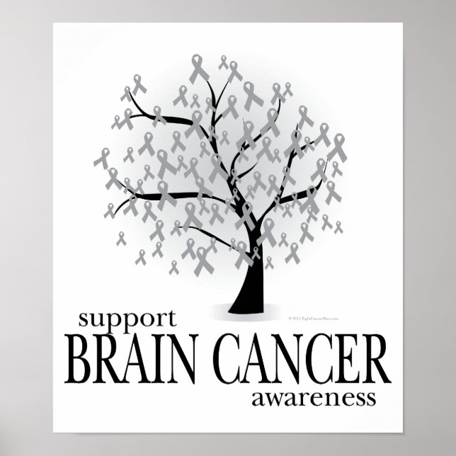 Brain Cancer Tree Poster (Front)