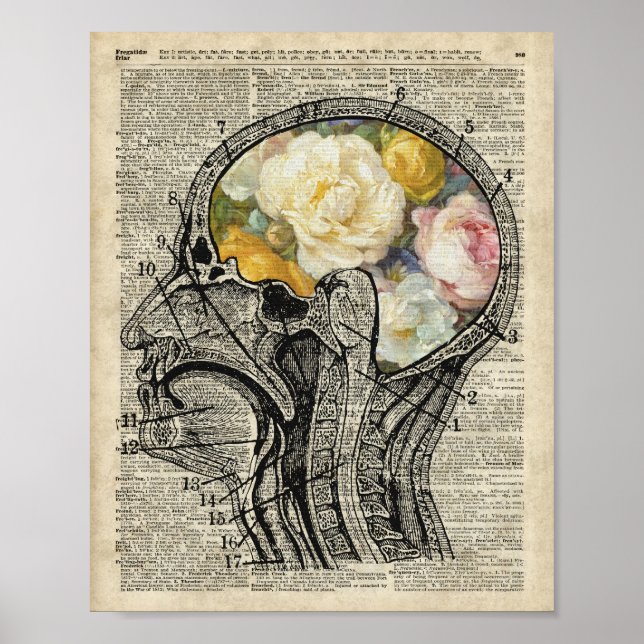 Brain Full Of Flowers,Nature Lover Dictionary Art Poster (Front)