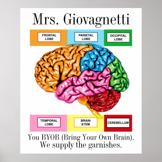 Brain Humour Teacher Poster (Front)