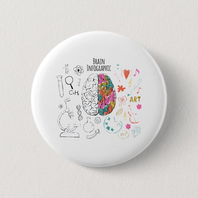 Brain Infographic 2 Inch Round Button (Front)