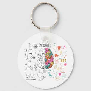 Brain Infographic Keychain