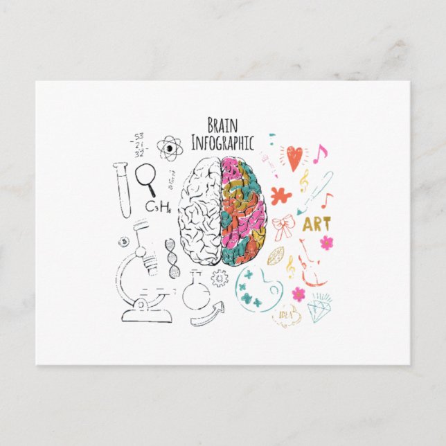 Brain Infographic Postcard (Front)
