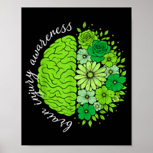 Brain injury mental health awareness mindfulness poster
