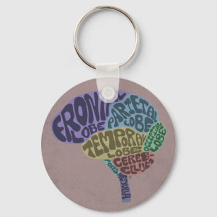 Brain Keychain
