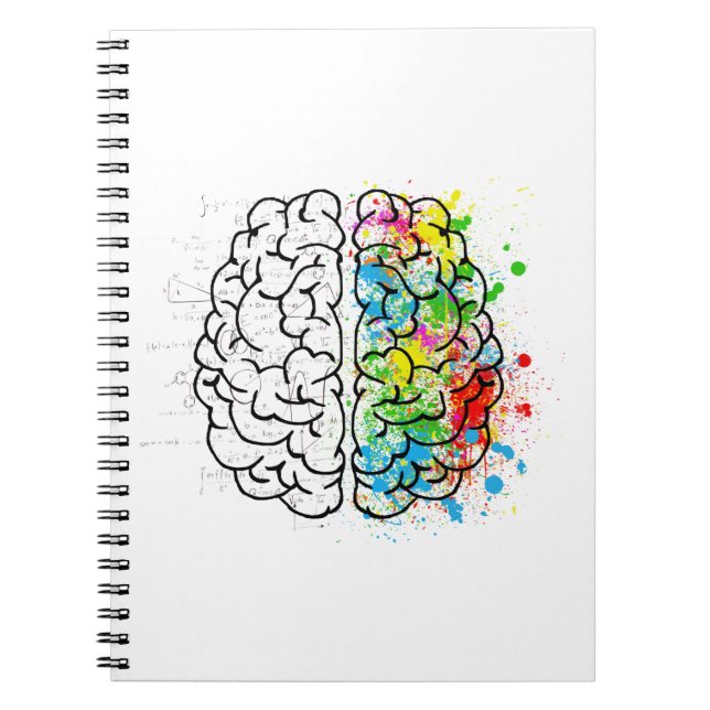 brain mind psychology idea drawing notebook (Front)