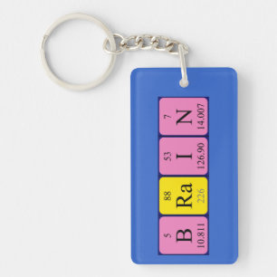 Brain periodic table name keyring