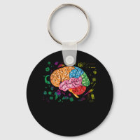 Brain Science And Art Neuroscience Neurologist