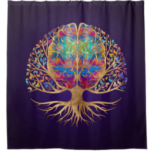 Brain Tree of life - Realm of colours