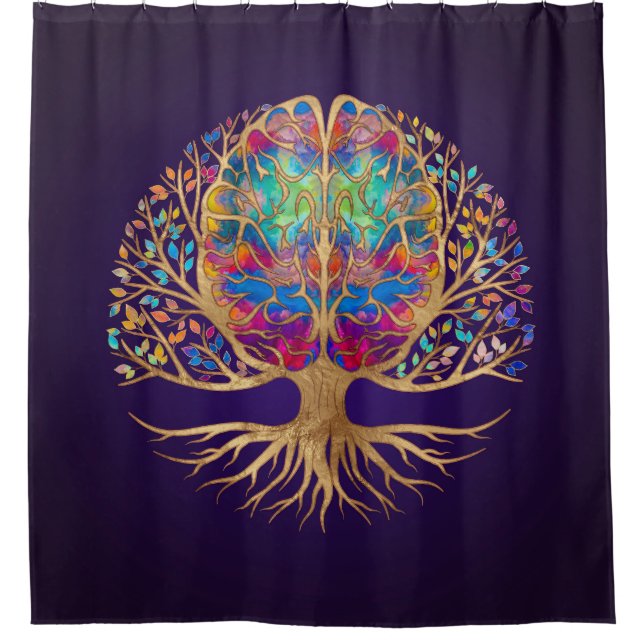 Brain Tree of life - Realm of colours (Front)