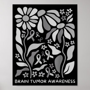 Brain tumor awareness wear gray in may strong poster