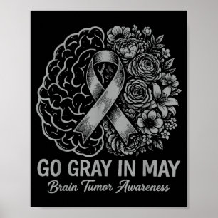 Brain tumor awareness wear gray in may strong poster