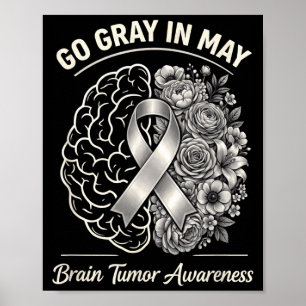 Brain tumor awareness wear gray in may strong poster