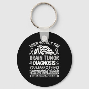 Brain Tumour Awareness Grey Ribbon Glioblastoma Di Keychain