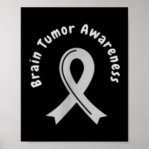Brain tumour awareness ribbon in may wear grey poster