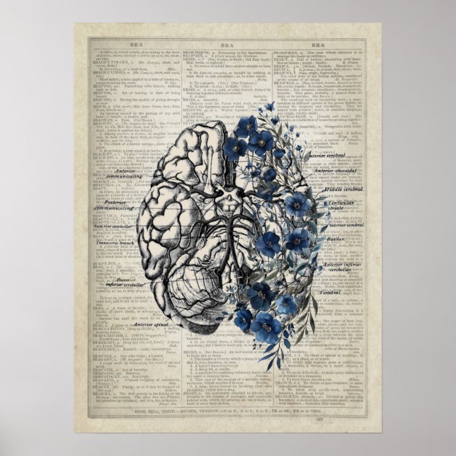 Brain with Flowers Neuroscience Theme design Poster (Front)