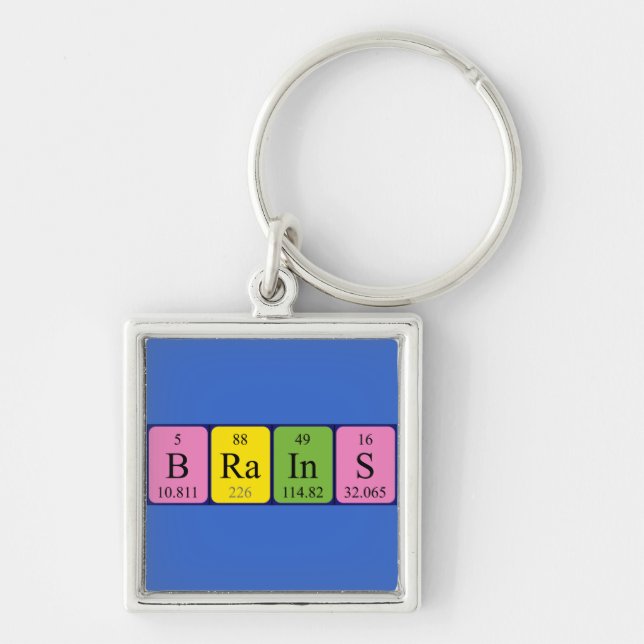 Brains periodic table name keyring (Front)