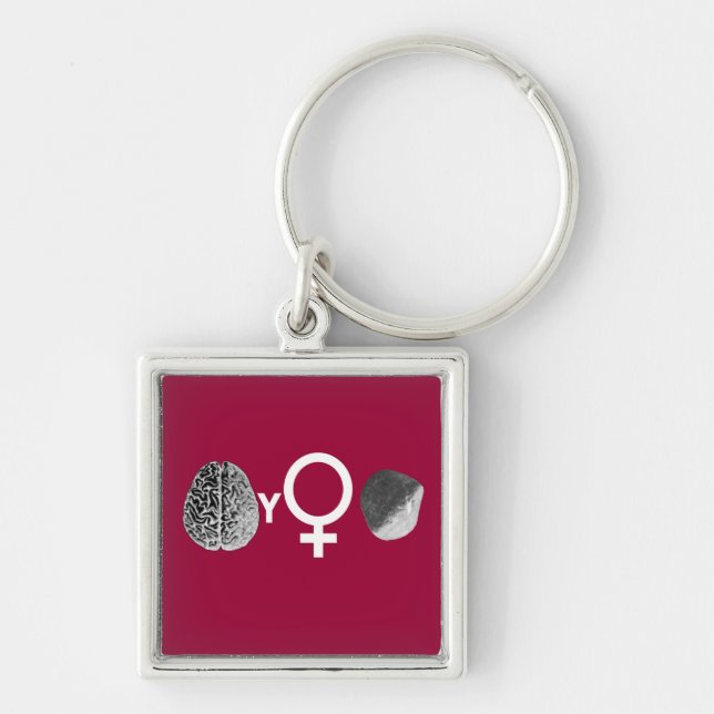 Brainy Girls Rock! Keychain (Front)