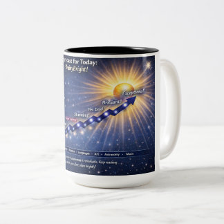 BrainyBright Weather!Mugs Two-Tone Coffee Mug