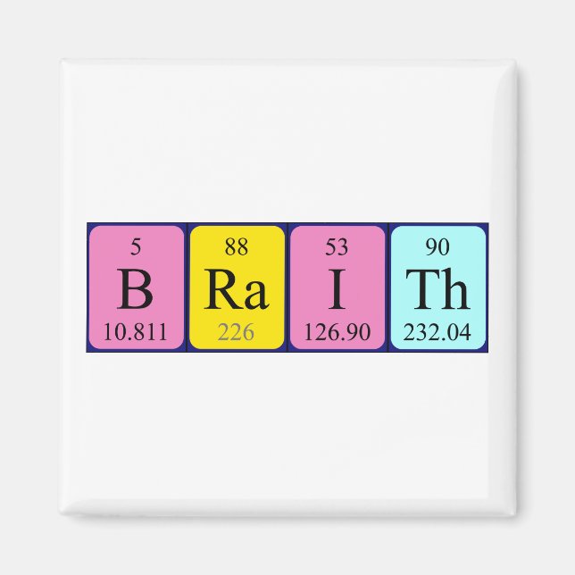 Braith periodic table name magnet (Front)
