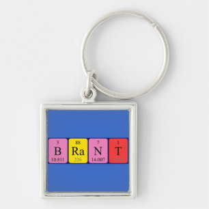 Brant periodic table name keyring