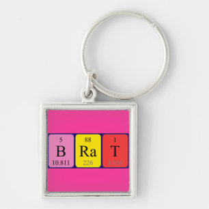 Brat periodic table name keyring